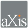 Axis